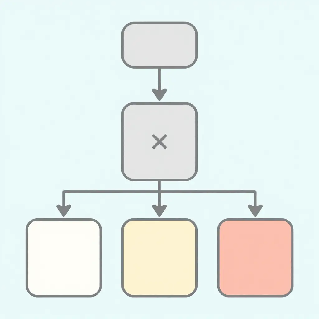 A minimalist 2D flat line-art flow diagram showing the priming failure cascade: a pump box branching into a failed priming step, which then splits into three outcome boxes representing re-priming, source switching, and time lost.